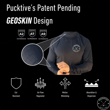 Video explaining pucktive's patent pending GEOSKIN design. 