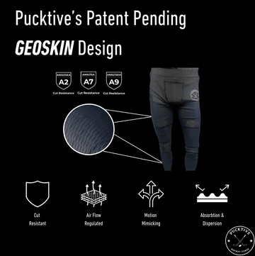 Video explaining pucktive's patent pending GEOSKIN design. 