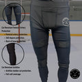Cut-protection diagram for Men’s Base A2 goalie jock leggings showing protected zones including groin, thigh, Achilles, and calf.