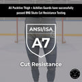 BNQ and ANSI cut-resistance testing information page for Men’s Pro A7 hockey jock leggings.