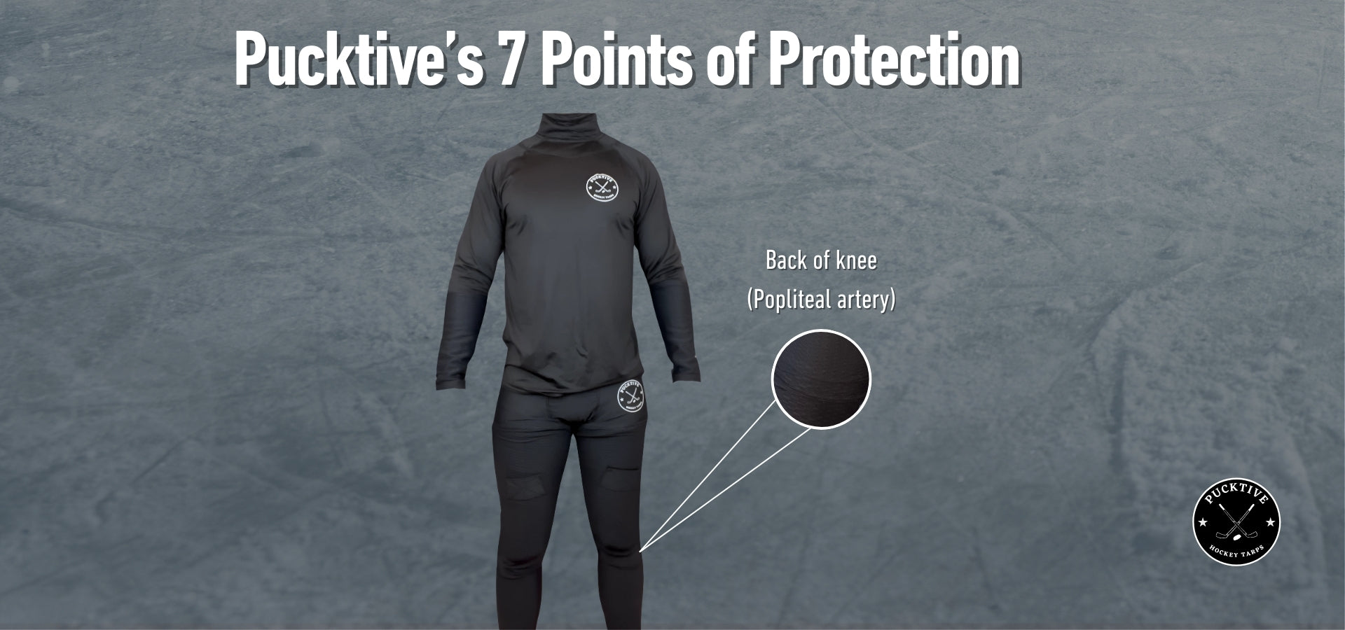 Hot spot feature displaying the 7 areas that pucktive protects from skate cut injuries. 