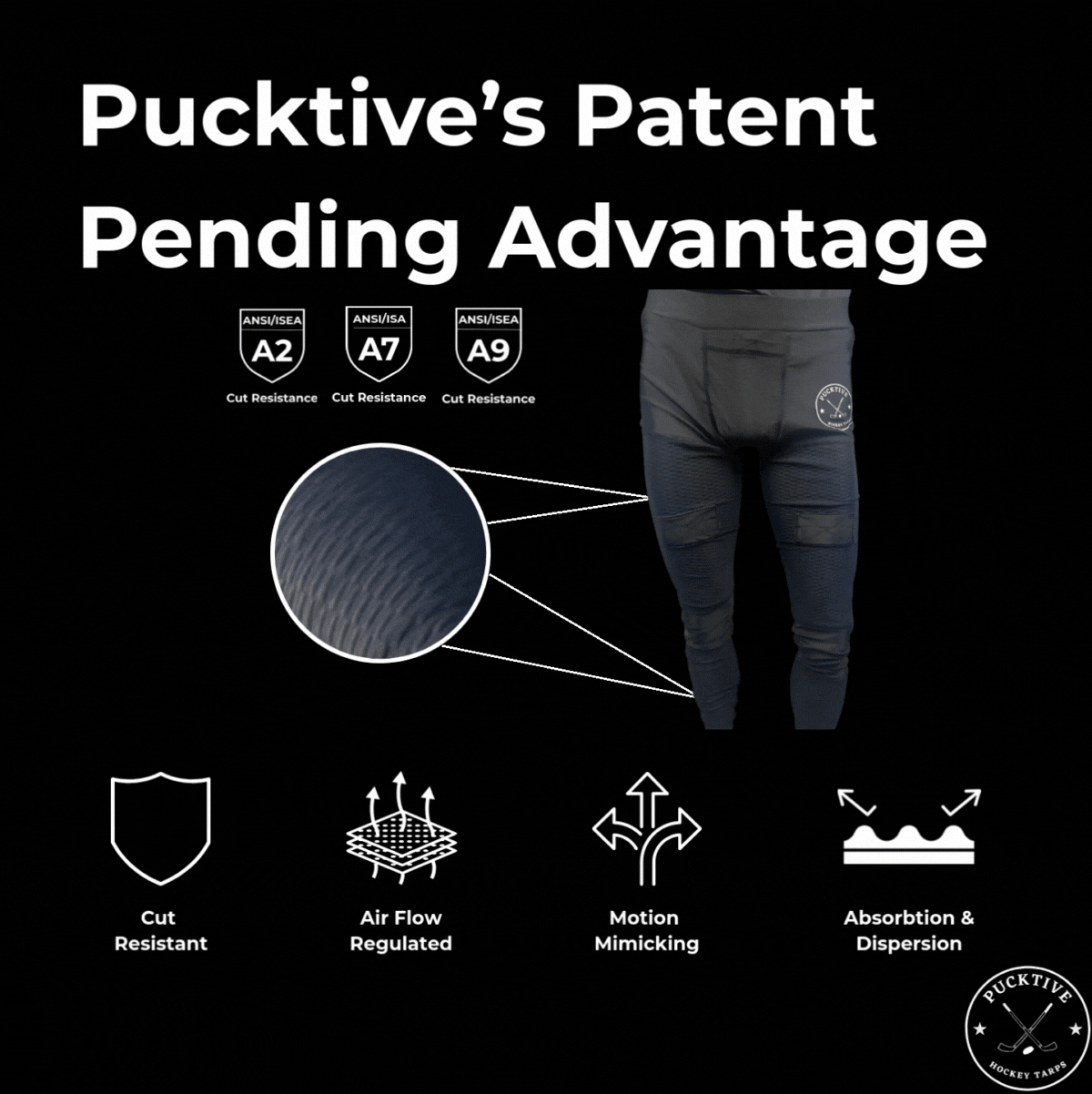Information displaying the advantages to Pucktive's patent pending design. 