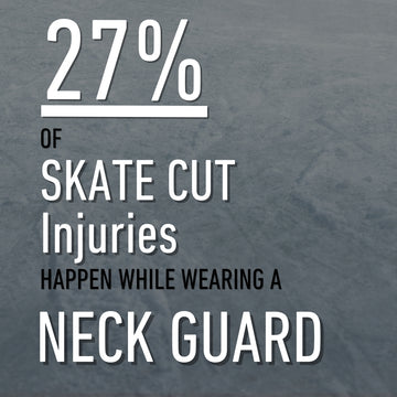 Statistics of players injured while still wearing a neck guard.
