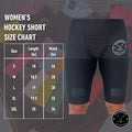 Size chart for Women’s Elite A9 cut-resistant hockey jill shorts including waist and length measurements.