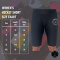 Size chart for Women’s Elite A9 cut-resistant hockey shorts including waist and length measurements.