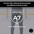 BNQ and ANSI cut-resistance testing information page for Women’s Pro A7 hockey jill leggings.